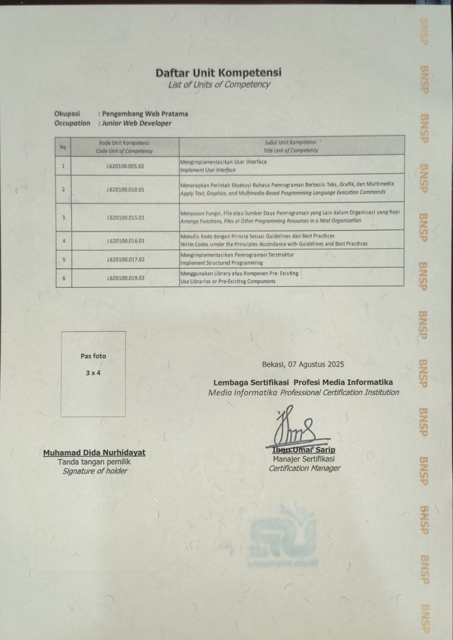 BNSP List of Units of Competency - Junior Web Developer